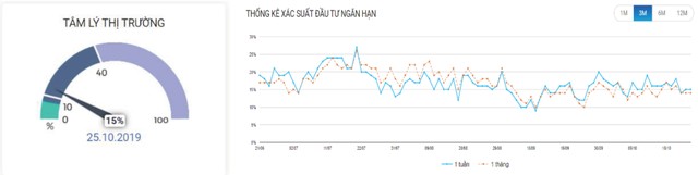 Chứng khoán phái sinh: Bên thận trọng, bên kiên trì ảnh 3