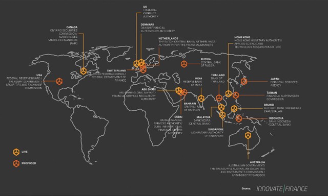 Sandbox đồng hành cùng kinh tế chia sẻ ảnh 1