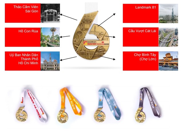 Giải marathon quốc tế TP.HCM Techcombank 2019 “Một cung đường xanh, một thành phố xanh“ ảnh 1