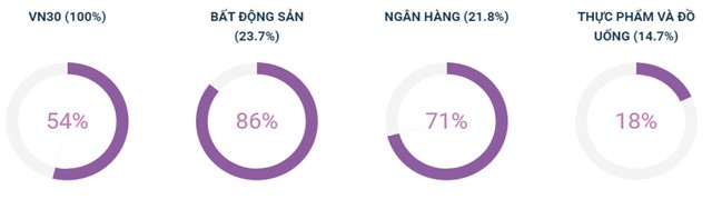 Chứng khoán phái sinh: Mẫu hình nến “rút chân” ảnh 5