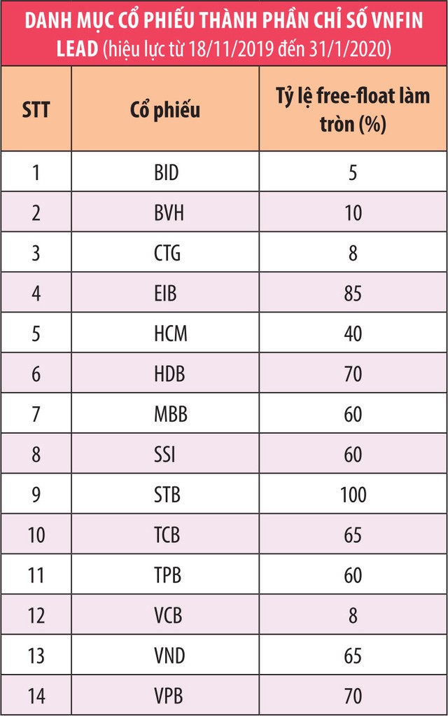 Chỉ số mới sẽ giải quyết bài toán room trong ngắn hạn  ảnh 3