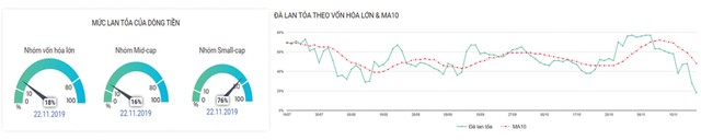 Chỉ số phái sinh có thể hồi phục kỹ thuật ảnh 4