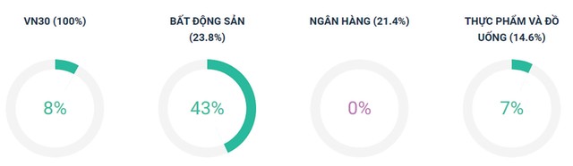 Chỉ số phái sinh có thể hồi phục kỹ thuật ảnh 5