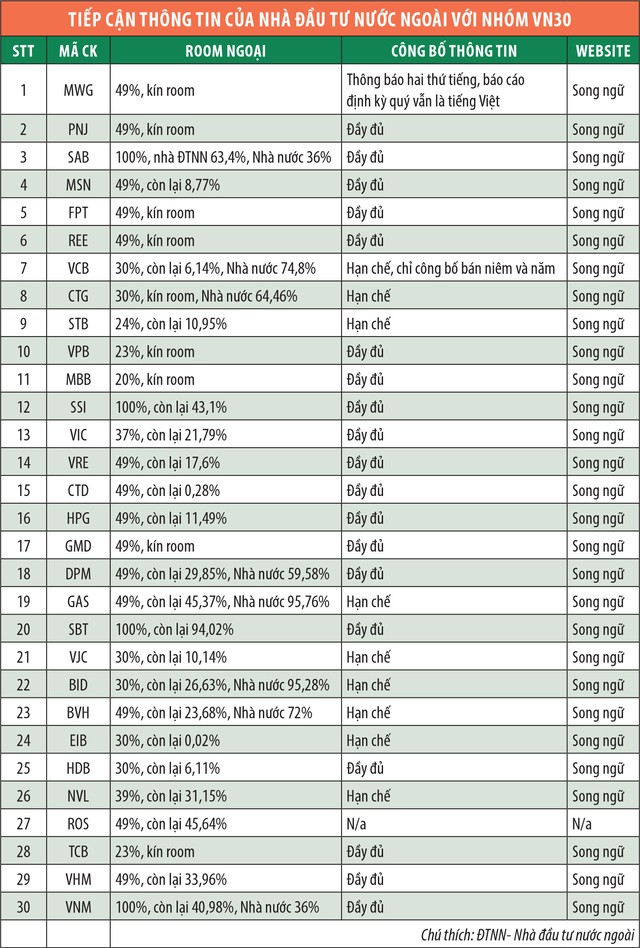 Doanh nghiệp lớn cần tiên phong nâng hạng ảnh 1