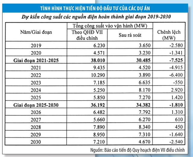 Cổ phiếu điện: Cơ hội không dễ nắm bắt ảnh 1