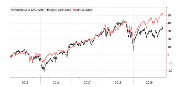 Penny dậy sóng: Khi niềm tin lạc mất! ảnh 2