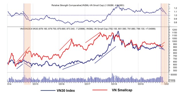 Penny dậy sóng: Khi niềm tin lạc mất! ảnh 3