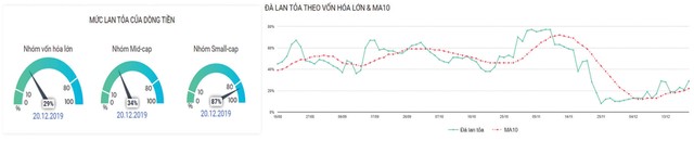 Chứng khoán phái sinh: Bức tranh sáng dần ảnh 4