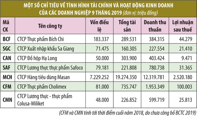 Bích Chi nộp hồ sơ 10 năm  mới… lên sàn ảnh 2