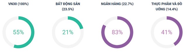 Chứng khoán phái sinh: Chờ cái kết 2019 tích cực ảnh 5