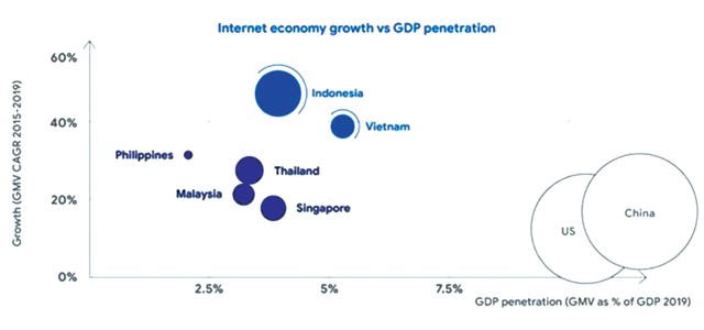 Chuyển đổi số: Điểm mấu chốt là thay đổi tư duy ảnh 2