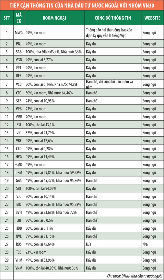 Doanh nghiệp lớn cần tiên phong nâng hạng ảnh 1