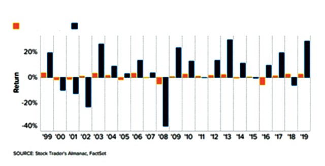 Tín hiệu may mắn đầu năm ảnh 1