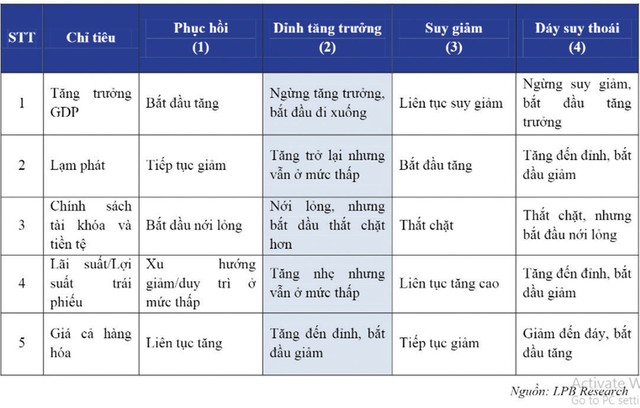 “Đồng tiền dễ” có thể làm hại các doanh nghiệp  ảnh 2