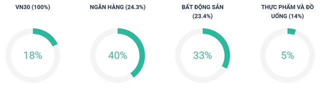 Chứng khoán phái sinh: Tâm lý “buông bỏ”  ảnh 5