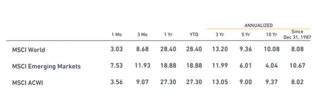 Quản trị lợi nhuận và rủi ro thời đại dịch ảnh 2