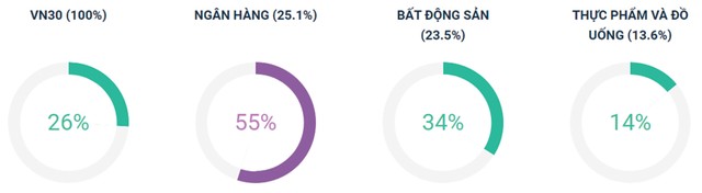 Thị trường phái sinh: Tâm lý còn rất thận trọng ảnh 5