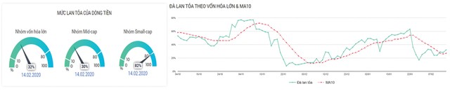 Chứng khoán phái sinh: Sẽ biến động mạnh ảnh 4
