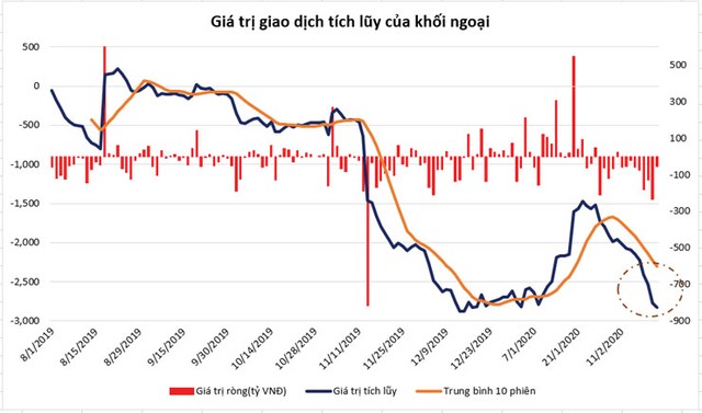 Phái sinh: Linh hoạt theo thị trường ảnh 2