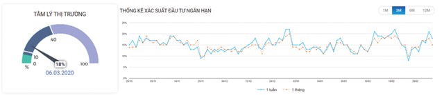 Chứng khoán phái sinh: Cầu nội đỡ giá ảnh 3