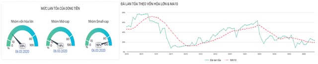 Chứng khoán phái sinh: Cầu nội đỡ giá ảnh 4