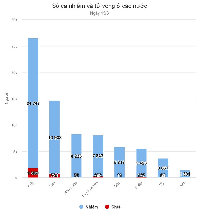 Hơn 100 triệu dân châu Âu bị phong tỏa ảnh 1