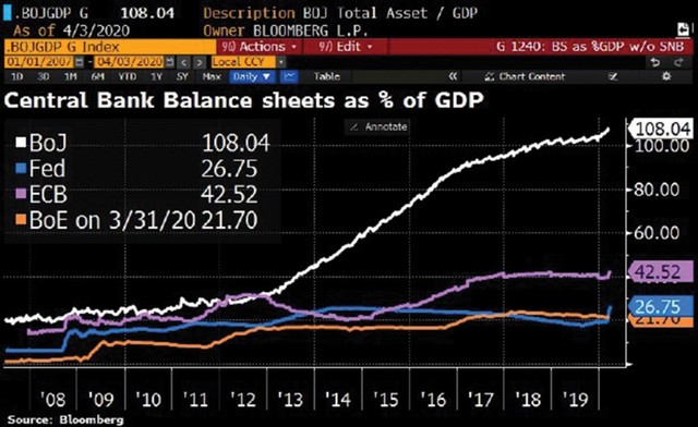 Thời của vàng? ảnh 1