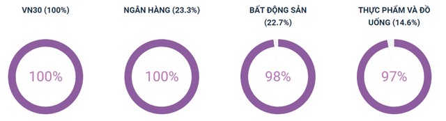 Chứng khoán phái sinh: Bên mua nghi ngờ, bên bán thận trọng ảnh 5