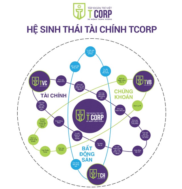 Người trẻ sẽ kiến tạo tầm vóc mới cho chứng khoán Việt ảnh 1