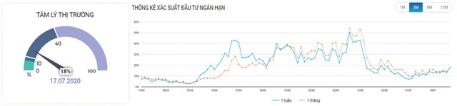 Thị trường phái sinh: Chậm mà chắc! ảnh 3