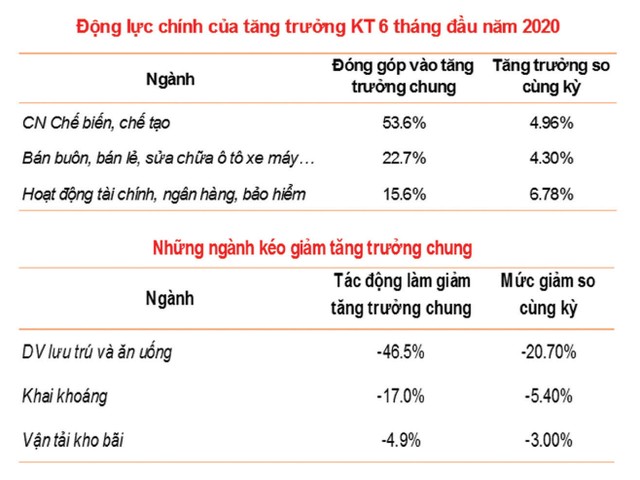 Kỳ vọng chứng khoán sớm thoát xu thế đi ngang ảnh 4