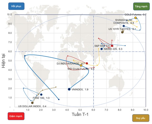 Vùng tích lũy lớn ảnh 1