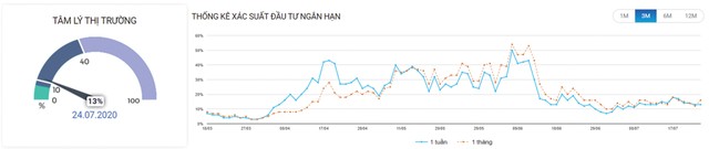 Vùng tích lũy lớn ảnh 3