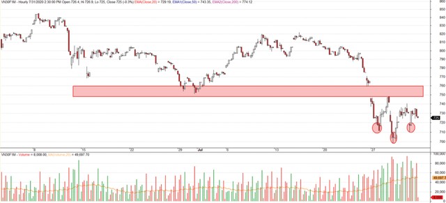 Dòng tiền lớn chuyển hướng ảnh 6