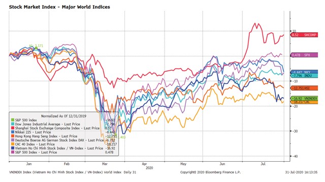 Cổ đông nội bộ: Ngược dòng bán - mua ảnh 1