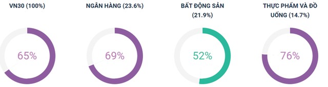 “Va vấp” quanh mức 800 điểm ảnh 5