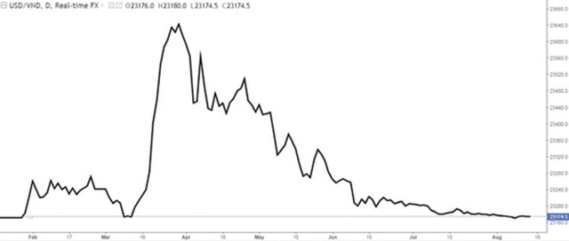 Khó chồng khó lên doanh nghiệp xuất khẩu ảnh 1