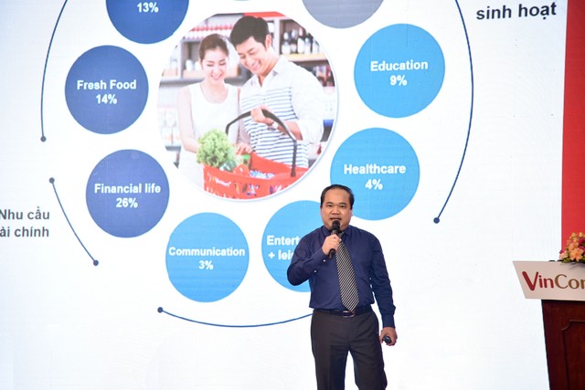 Ông Trương Công Thắng – Tổng Giám đốc VCM chia sẻ tại Hội nghị. Ông Trương Công Thắng – Tổng Giám đốc VCM chia sẻ tại Hội nghị.