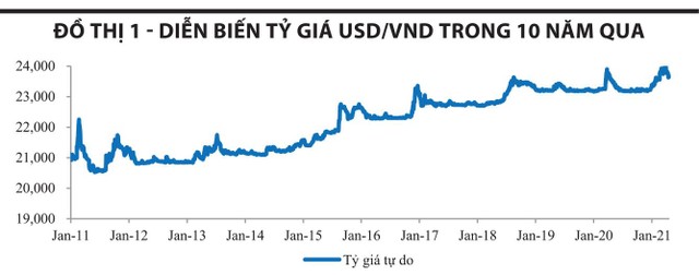 Nguồn: Reuters, tác giả tổng hợp.