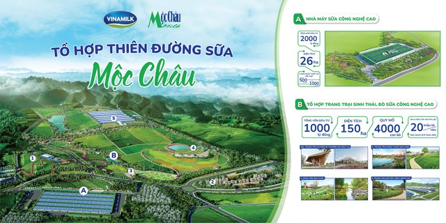 Phối cảnh tổng thể Tổ hợp thiên đường sữa Mộc Châu.
