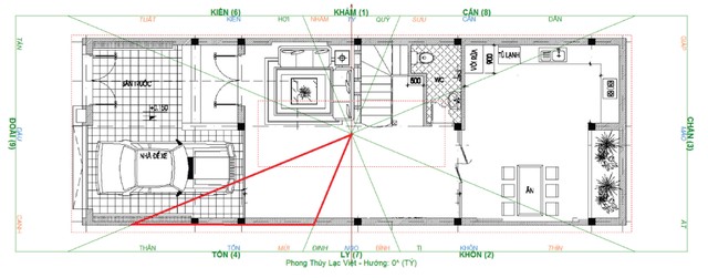 Những lưu ý khi động thổ năm Mậu Tuất 2018 ảnh 2