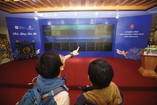 Thị trường trái phiếu doanh nghiệp chờ cú huých cơ chế