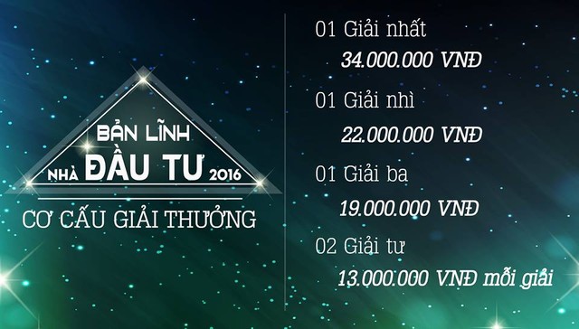 Bản lĩnh nhà đầu tư 2016 chính thức khởi tranh từ 21/10 ảnh 1