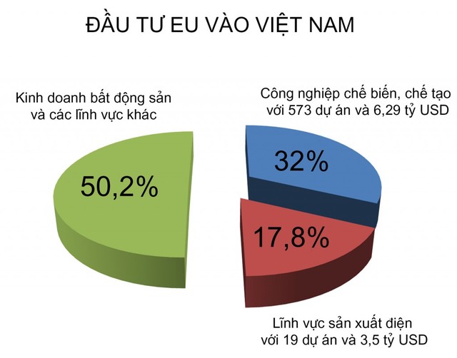 Soi EVFTA lại lo bị kiện  ảnh 1