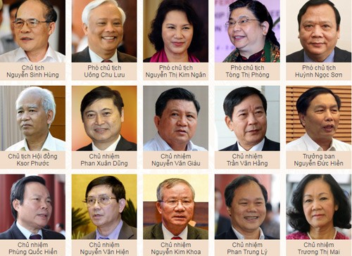 nu-dai-bieu-dau-tien-duoc-gioi-thieu-lam-chu-tich-quoc-hoi-1