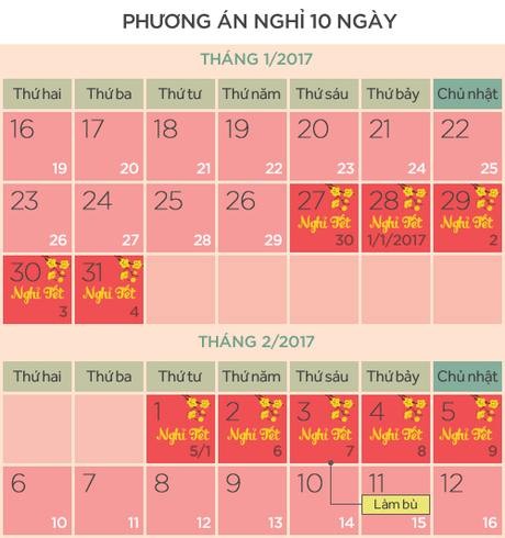 bo-noi-vu-chon-phuong-an-nghi-tet-7-ngay-1