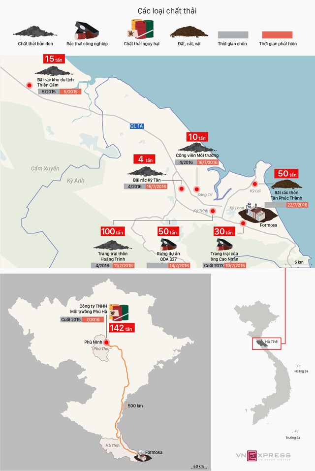 Nhiều sếp Hà Tĩnh bị khiển trách do liên quan sự cố Formosa ảnh 1