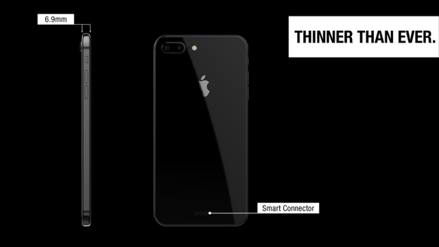 Ý tưởng iPhone X phong cách iPhone 4