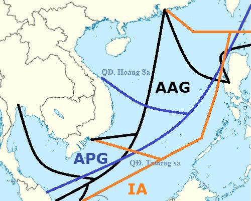 kinh-doanh-online-dinh-tre-vi-dut-cap-quang-1