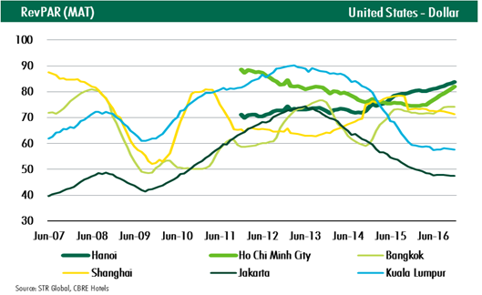 FLC giới thiệu sản phẩm bất động sản nghỉ dưỡng tại Singapore ảnh 9